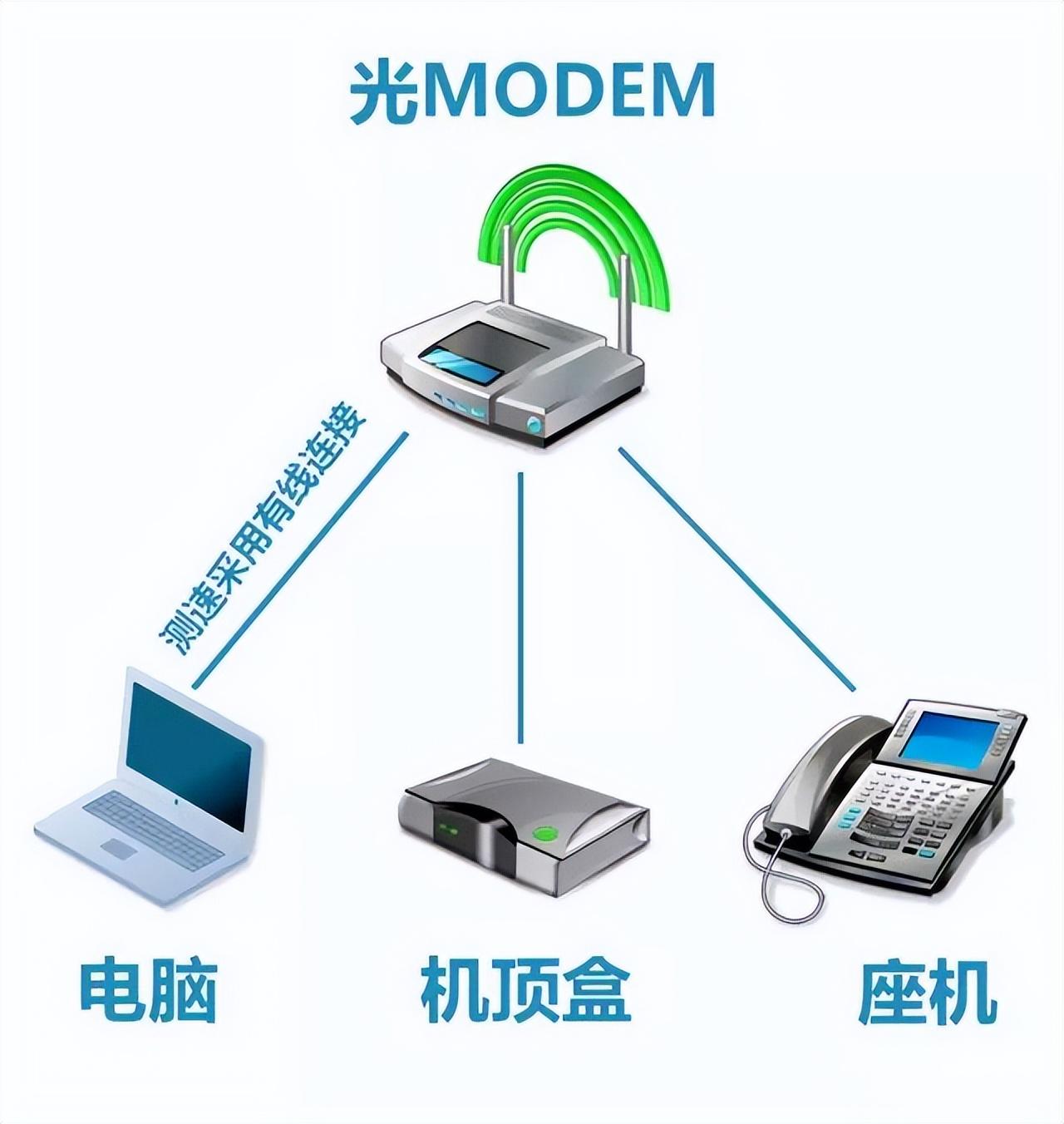 卡世界号卡官网 KSJ.CC 卡世界号卡官网 KSJ.CC
