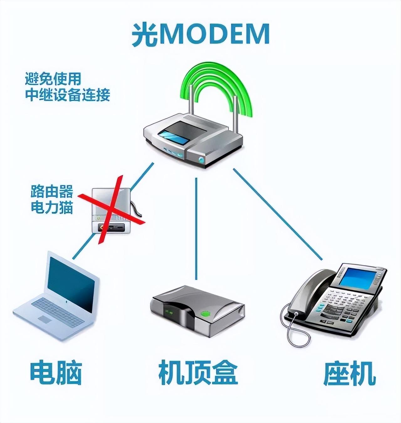 卡世界号卡官网 KSJ.CC 卡世界号卡官网 KSJ.CC