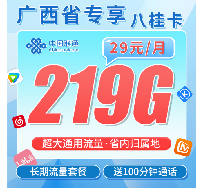 联通八桂卡29元219G+100分钟+广西专属！