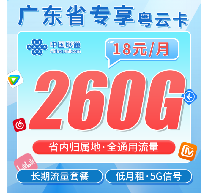 联通粤云卡18元260G+长期套餐+广东省专属！