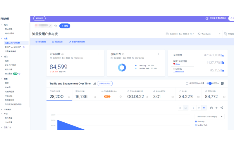 SEO站长网站浏览量查询工具（3种方法帮您准确查询网站流量）
